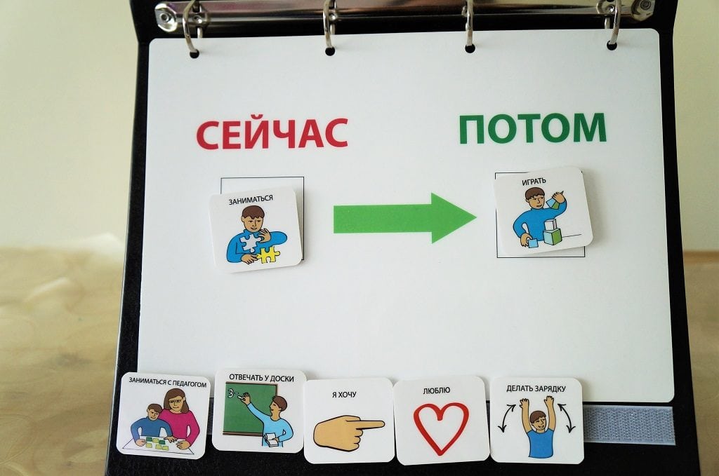 Потом занимаюсь. Карточки pecs система альтернативной коммуникации. Коммуникационная система обмена изображениями (pecs). Визуальное расписание для аутистов. Коммуникационная доска для аутистов.